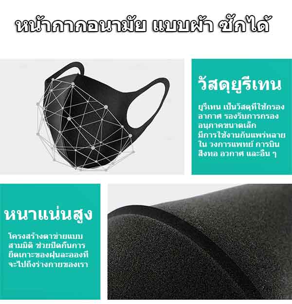 MUISUNGSHOP หน้ากาก Face mask หน้ากากผ้า ปิดจมูกแบบผ้า สามารถซักได้ มีราคาส่ง ป้องกันฝุ่น มลภาวะเชื้อโรค