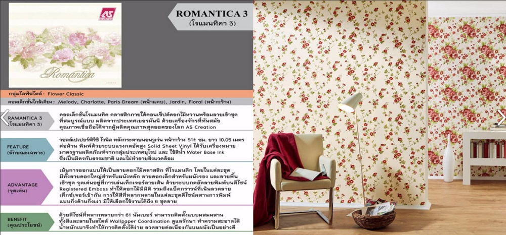 วอล์ลเปเปอร์ "Vintage"