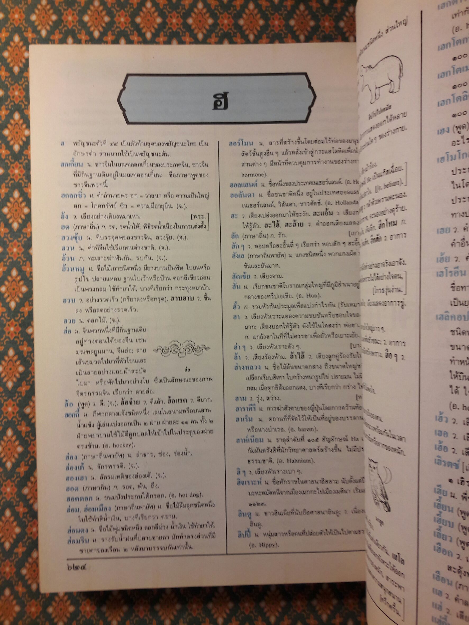 พจนานุกรม ฉบับเฉลิมพระเกียรติ พ.ศ.2530