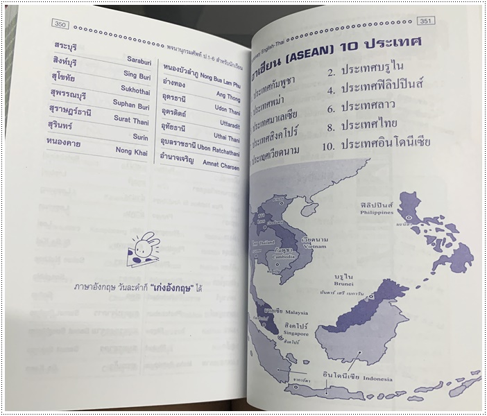 ศัพท์อังกฤษ-ไทย ป.1-6 (ใหญ่)