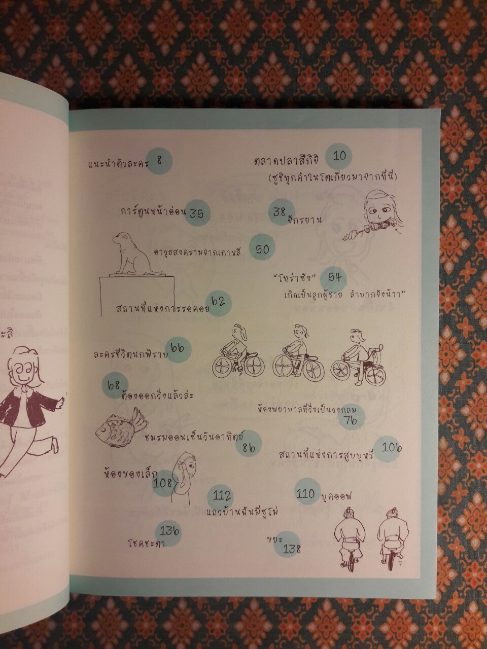 โตเกียวอะโซบิ