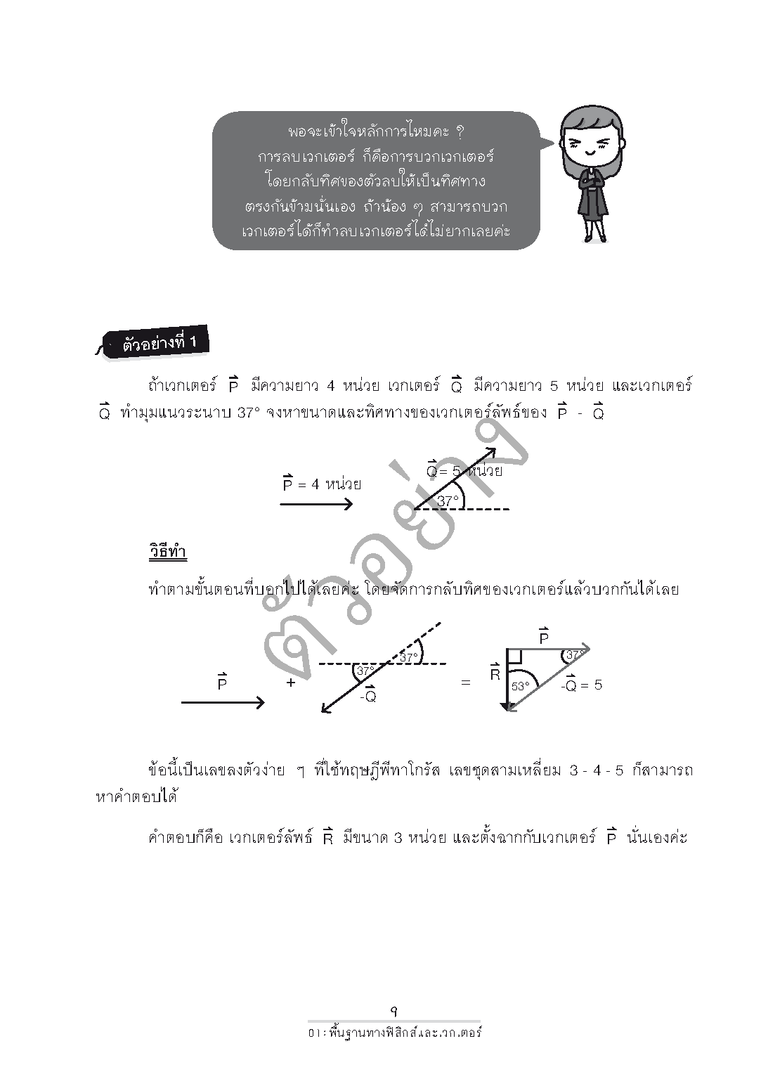 Expernet หนังสือ สรุปฟิสิกส์ ม.ปลาย : ติวเข้มเตรียมสอบ! รวมสูตรและเนื้อหาฟิสิกส์ ม.ปลาย