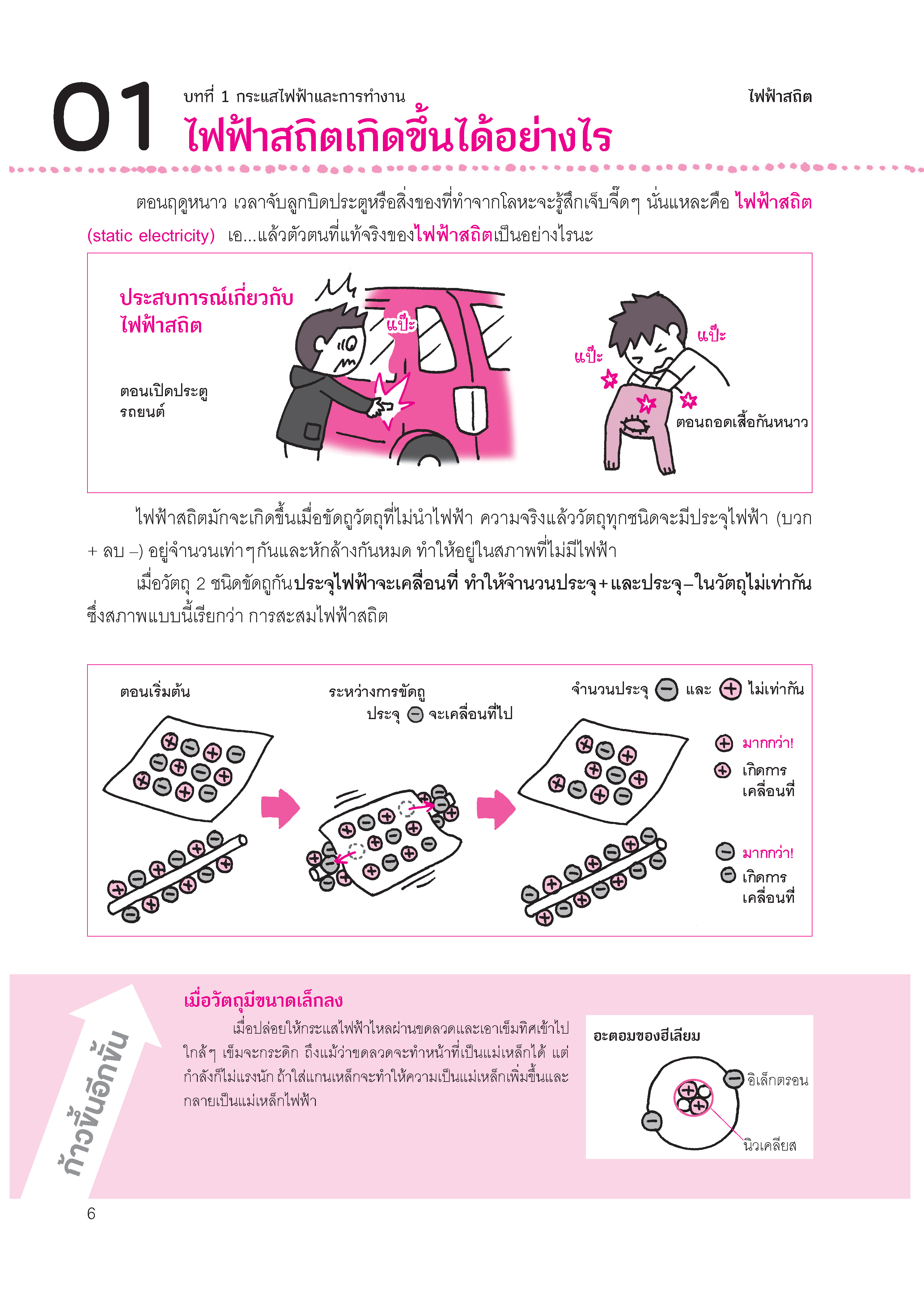 NANMEEBOOKS หนังสือ One by One แบบฝึกวิทยาศาสตร์ ม.2 (revise 2024) : คู่มือเรียน เตรียมสอบ ติวสอบ