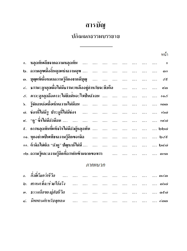 หนังสือชุดธรรมโฆษณ์ ปกิณณกธรรมบรรยาย (หลุดพ้นเสียจากความหลุดพ้น) เล่มที่ 82 เล่มใหม่ล่าสุด 2567