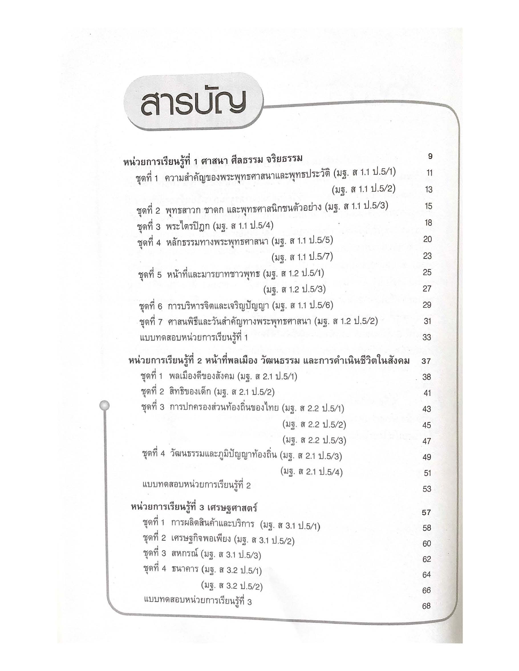 แบบประเมินผลตามตัวชี้วัดพื้นฐาน สังคมศึกษา ป.5 (พ.ศ.2560)
