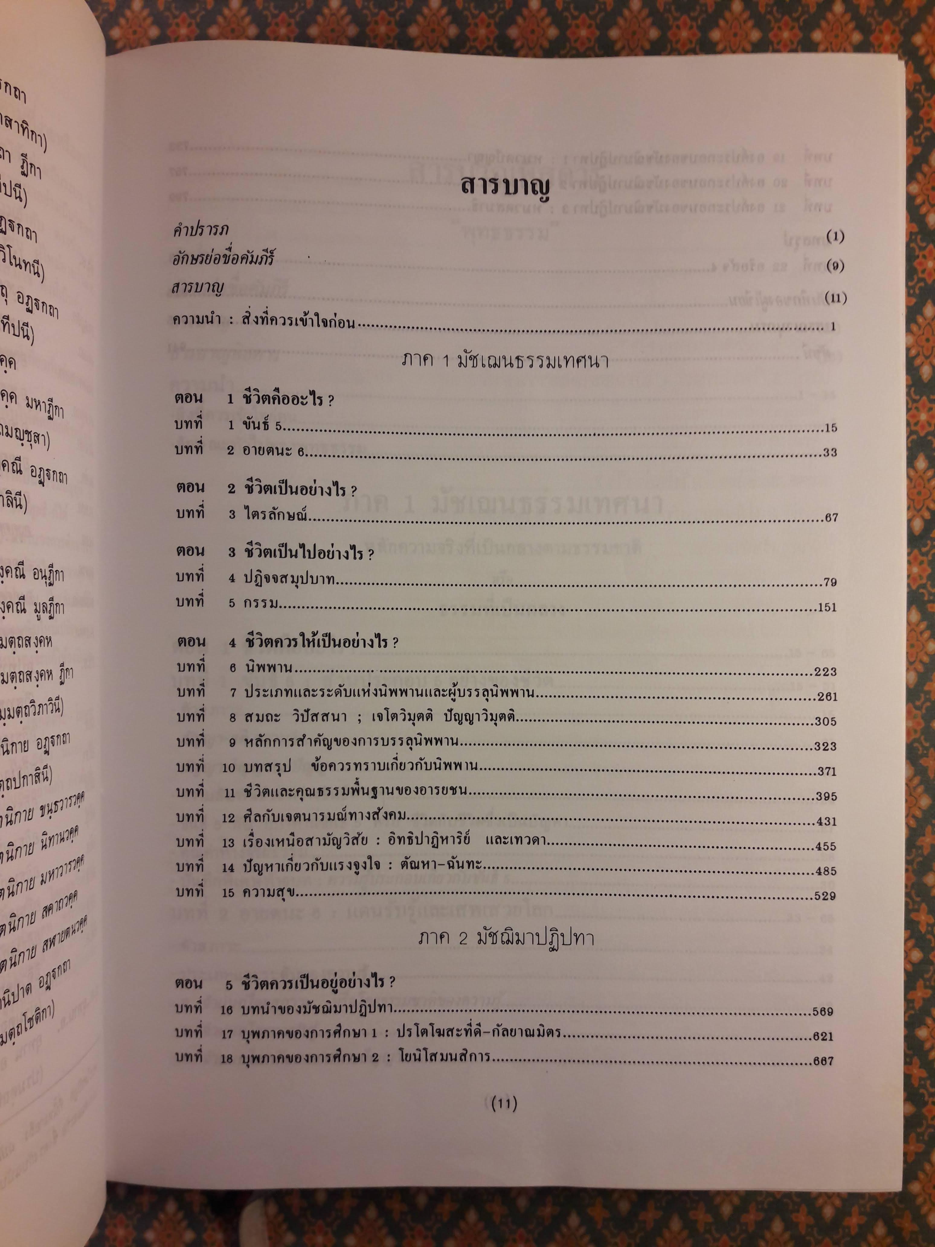 พุทธธรรม "หนังสือห้องสมุด"