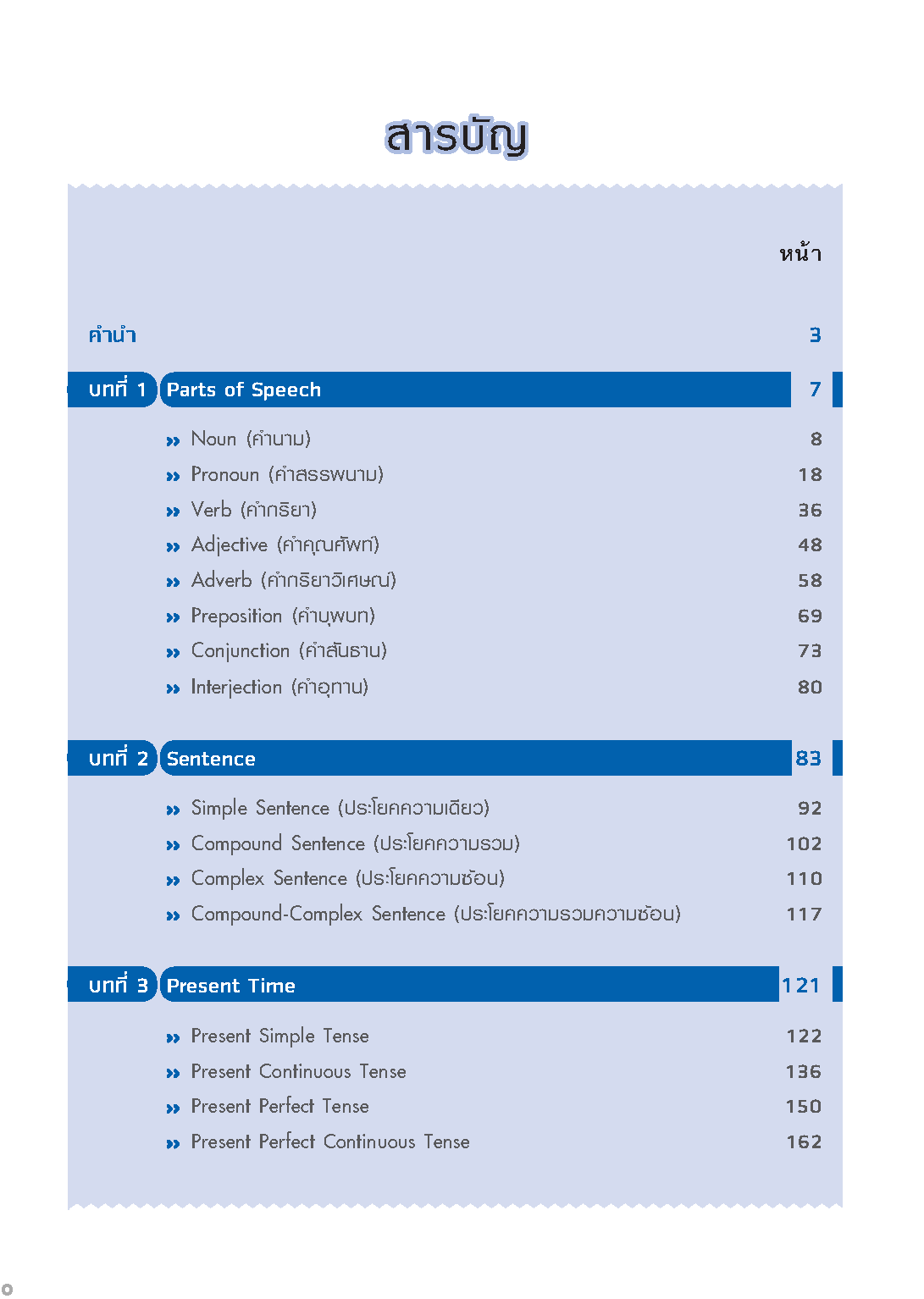 Expernet หนังสือ Grammar ภาษาอังกฤษ ฉบับสมบูรณ์ (ปกน้ำเงิน)