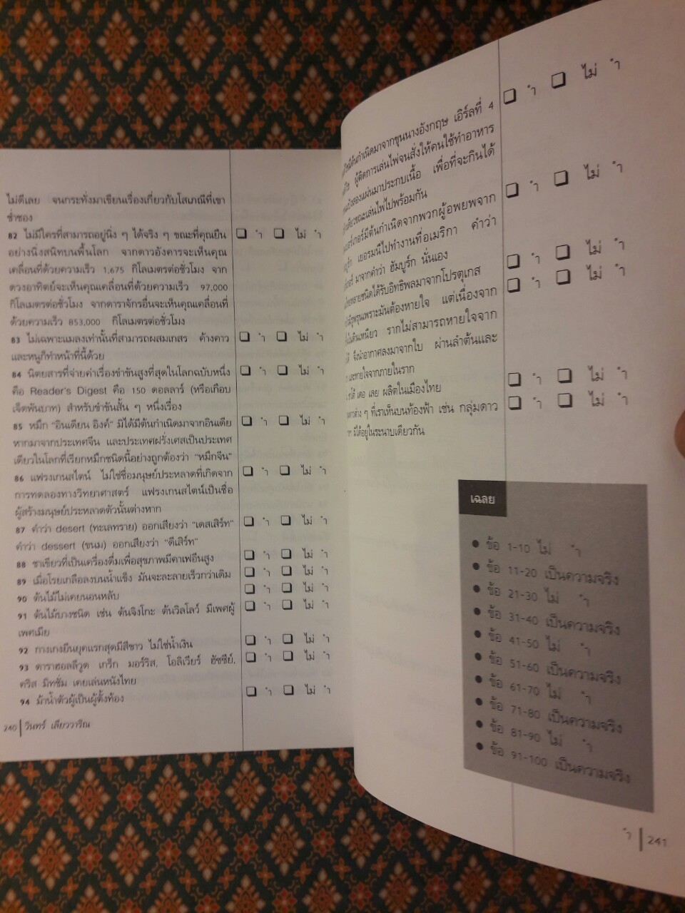 หรรษาคดี ำ