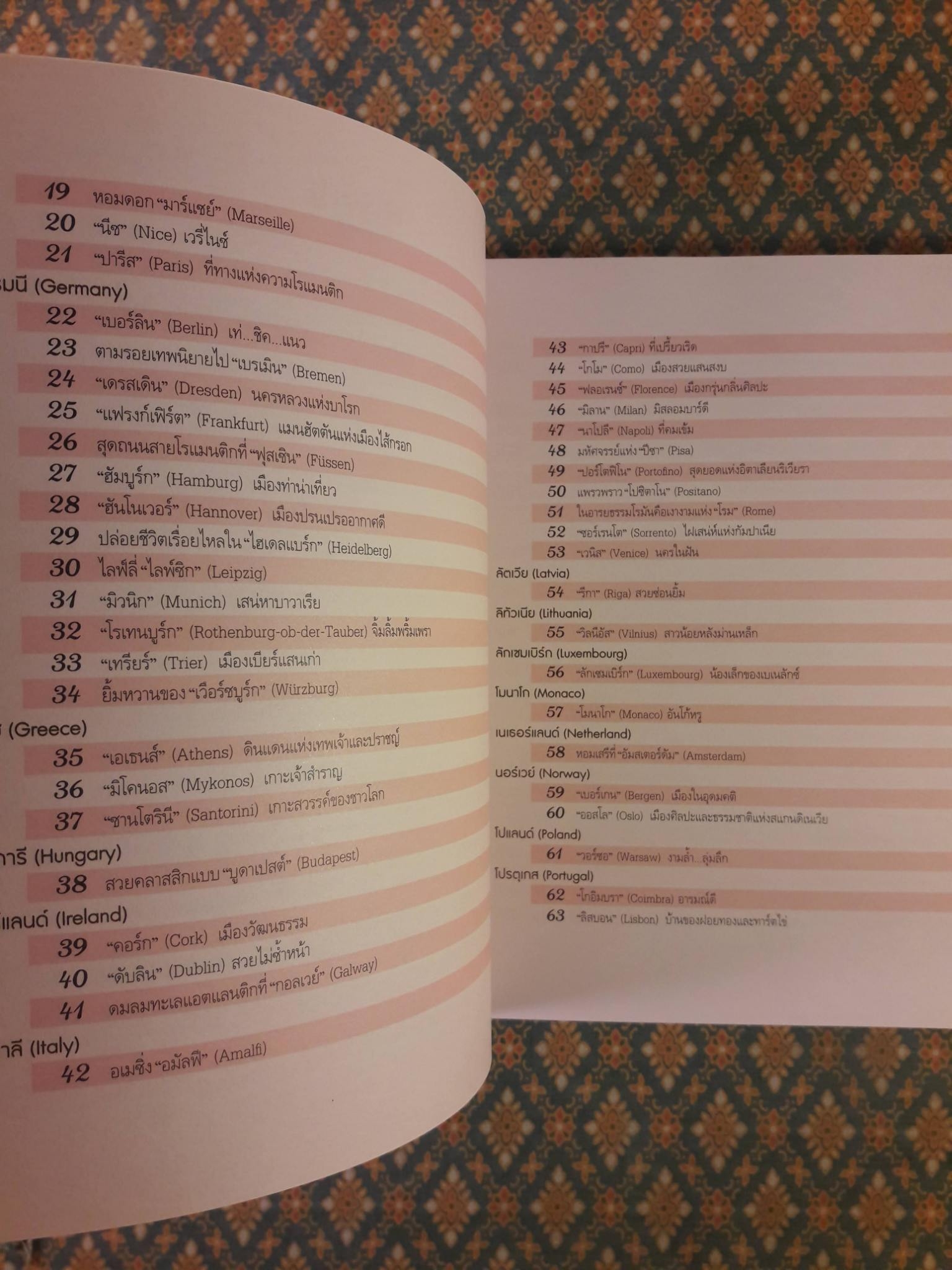 100 เมืองสวยในยุโรป