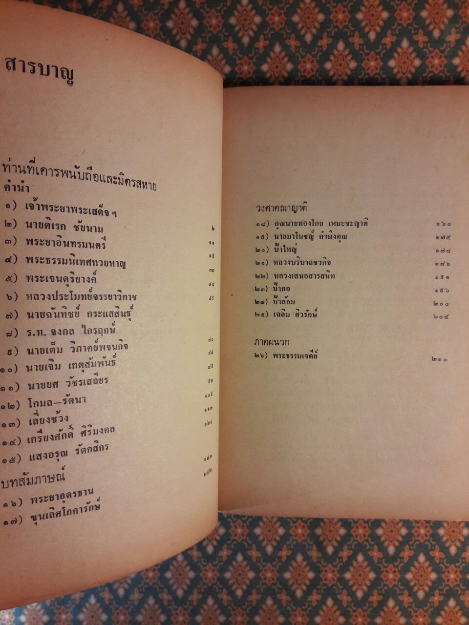 บุคคลร่วมสมัยในทัศนะของ ส. ศิวรักษ์