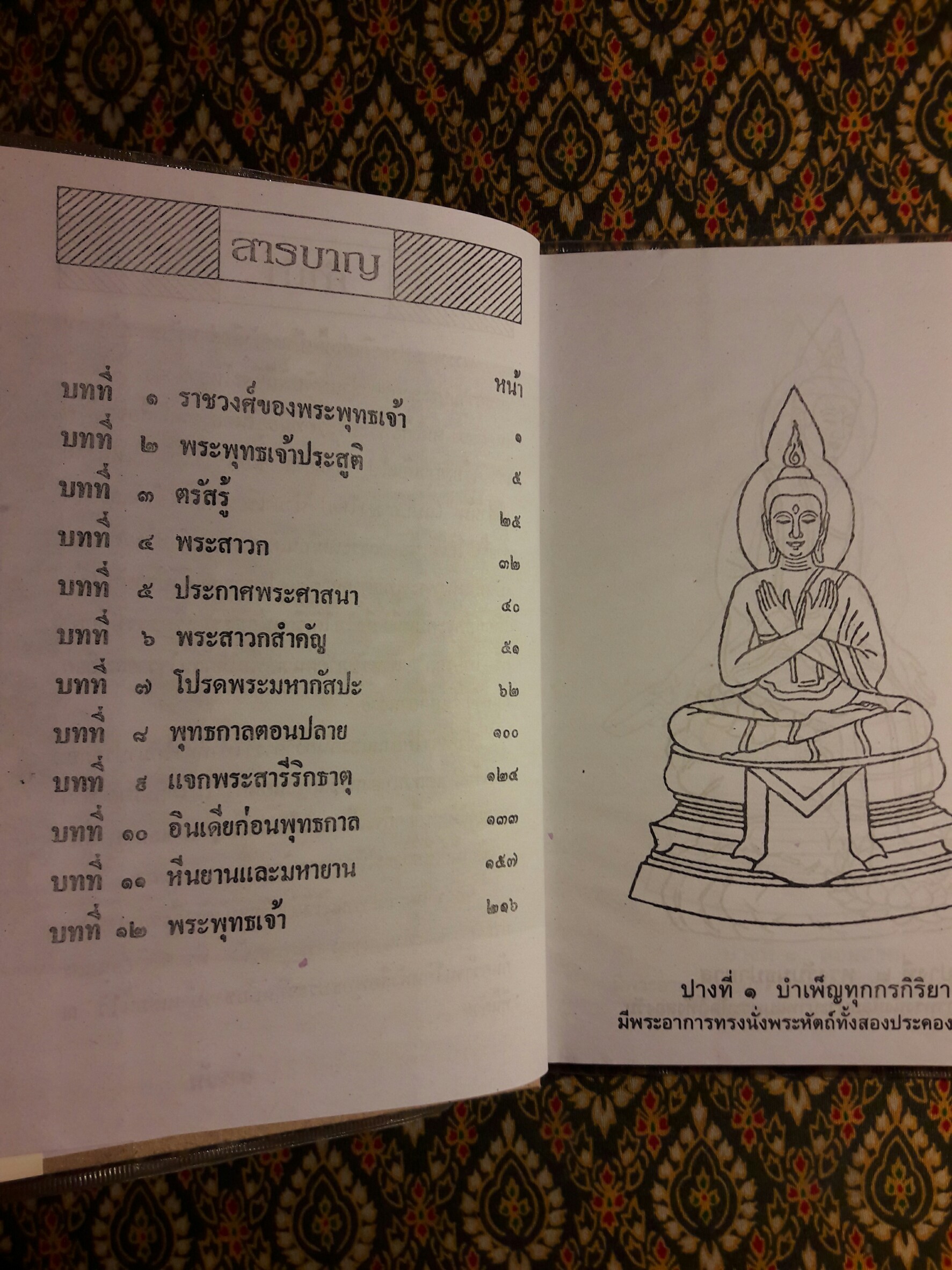 พระพุทธประวัติ ฉบับชาวบ้าน