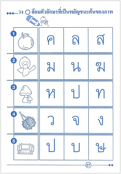 ความพร้อมทางภาษาไทย