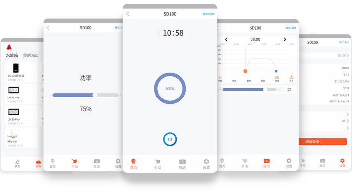 Smart Dimmer SD-100 For PA/MC Light