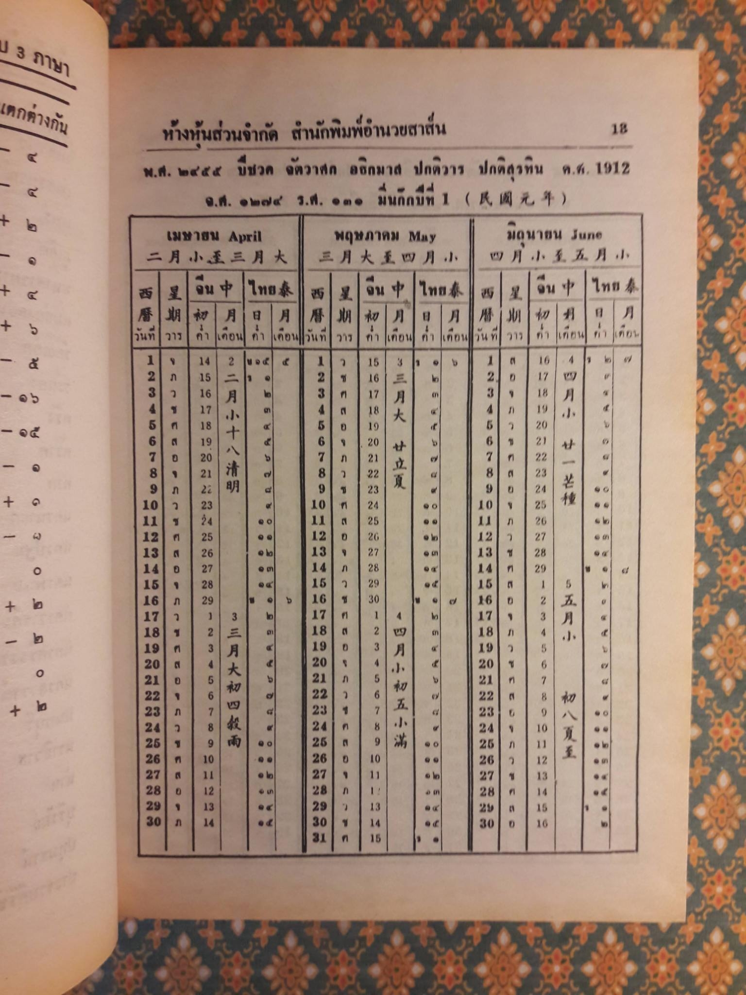 ปฏิทิน 100 ปี เทียบ 3 ภาษา พ.ศ.2455 - 2555
