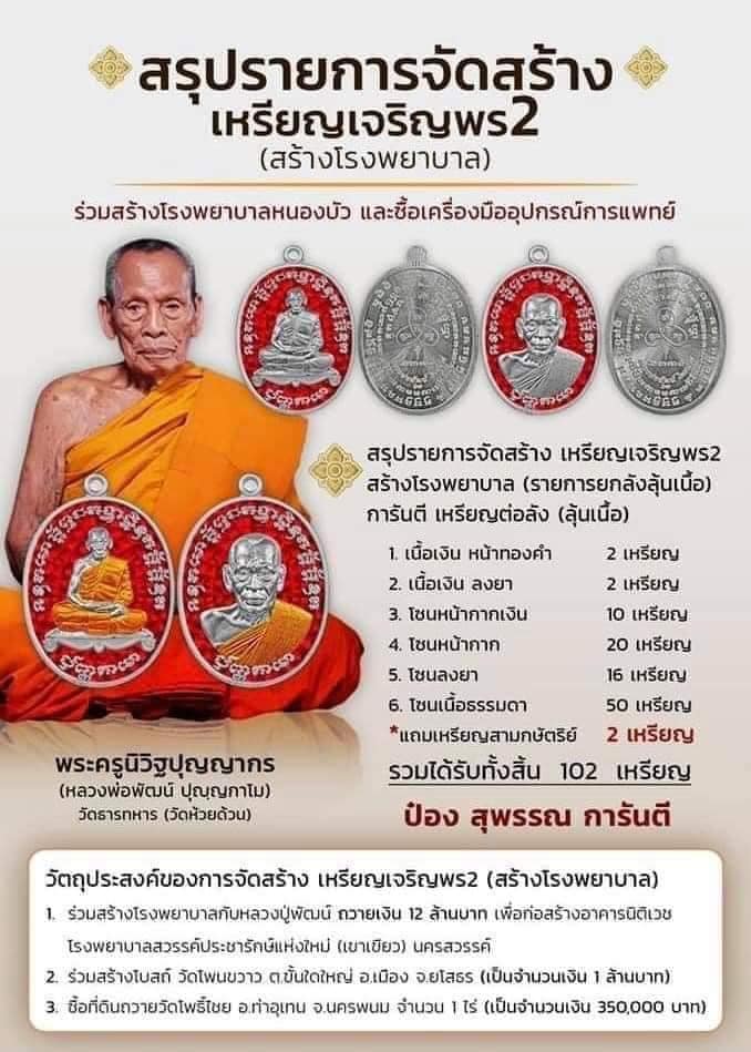 เจริญพร 2 พิมพ์เต็มองค์(พิเศษ ตอกนำฤกษ์)(ป๋อง สุพรรณ) เนื้ออัลปาก้า หน้ากากนวะ ลงยาคุ้ยพื้นฟ้า หลวงพ่อพัฒน์ วัดห้วยด้วน 1169