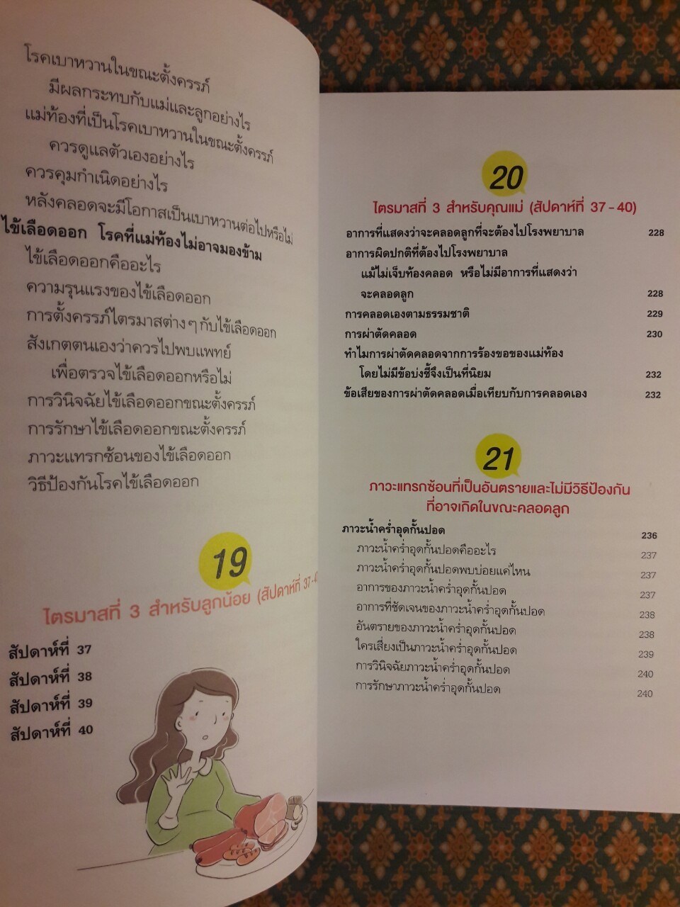 คู่มือคุณแม่ตั้งครรภ์