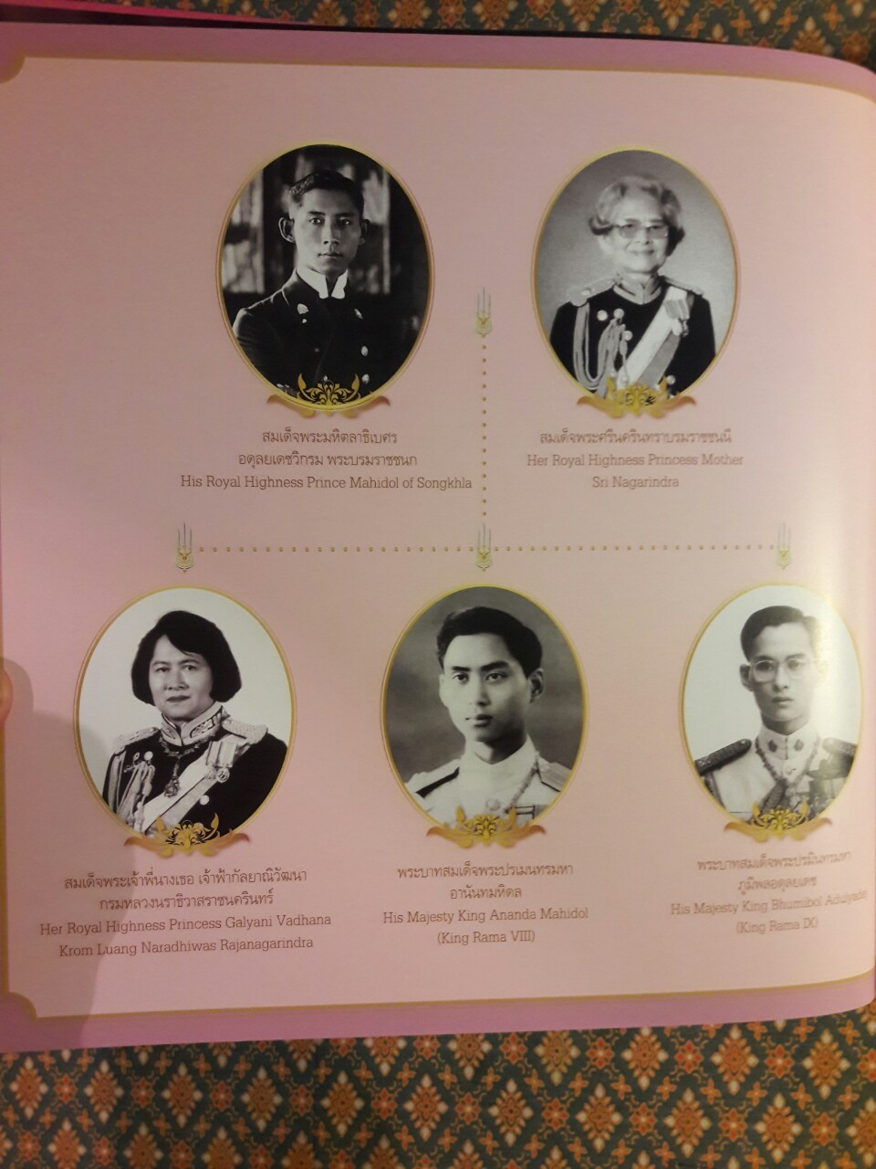 ภูมิพลบรมราชาธิราช จอมทัพไทย + CD-Rom