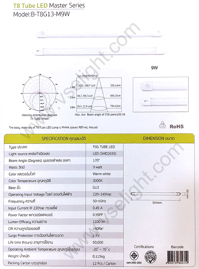 หลอด LED Tube T8 Biobulb Master Serie ประสิทธิภาพสูง