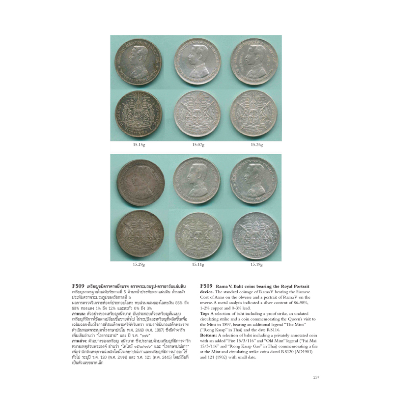 Riverbooks หนังสือประวัติศาสตร์ : The Evolution of Thai Money วิวัฒนาการกษาปณ์ไทย