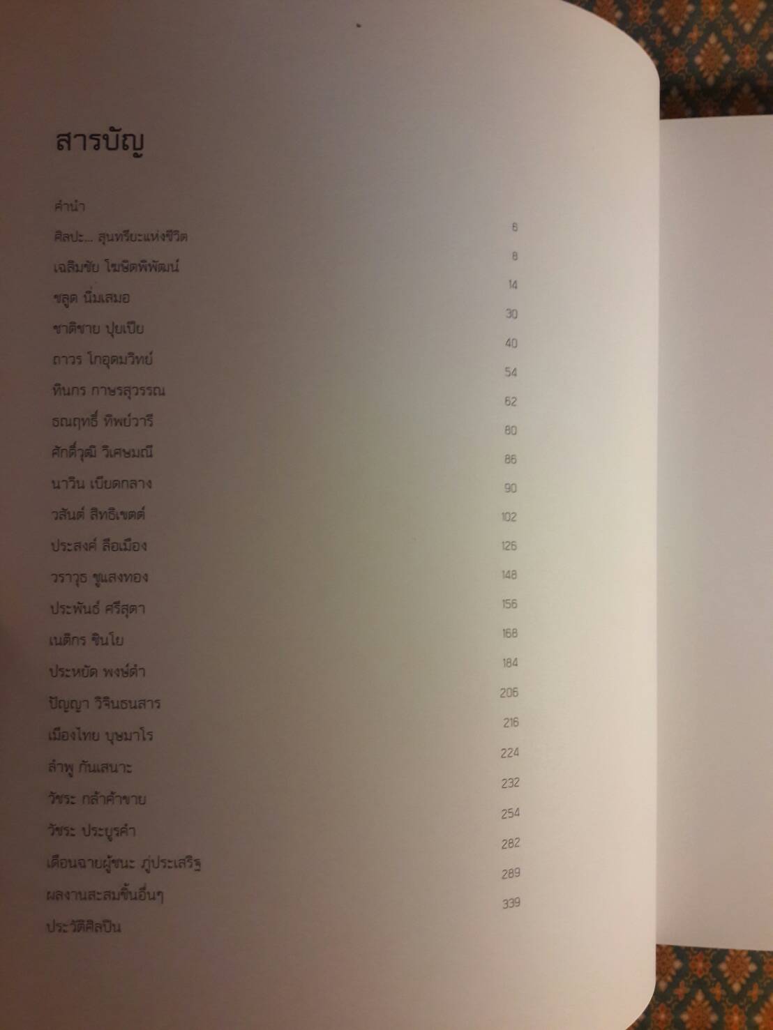 ออมศิลป์ Art Collection of Dr. Wudhipong Kittitanasuan ฉบับสองภาษาไทย-อังกฤษ