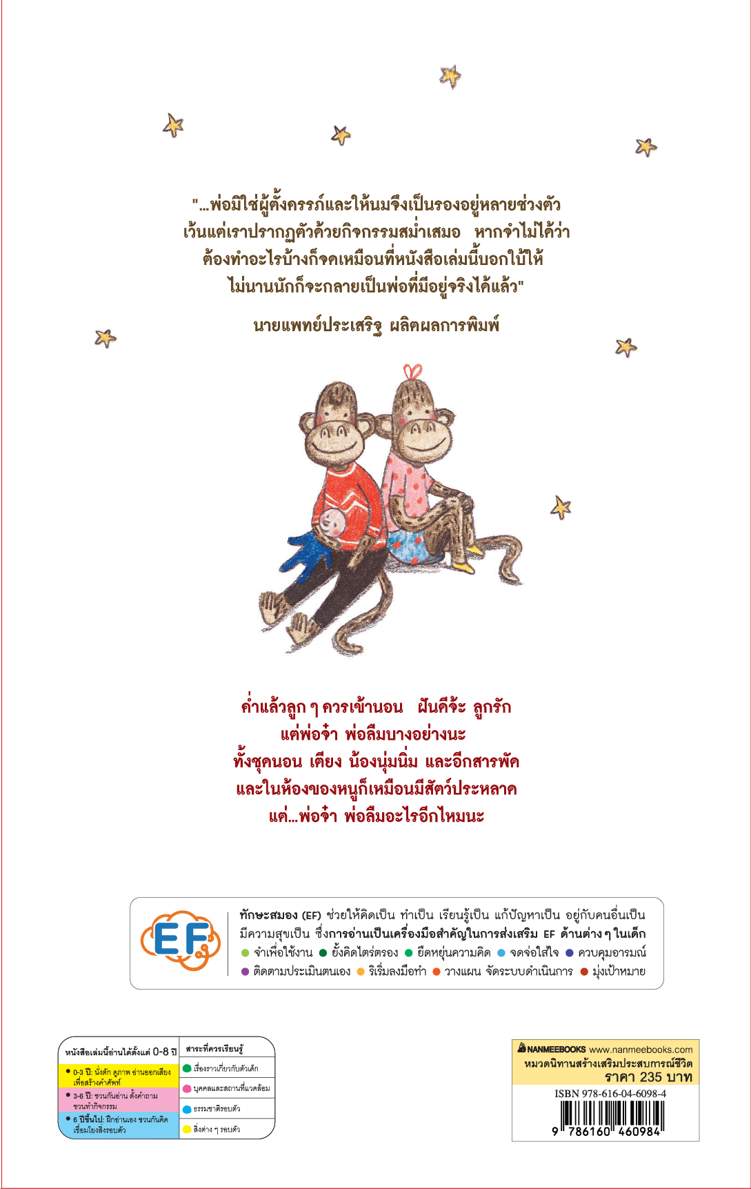 NANMEEBOOKS หนังสือ ฝันดีจ้ะลูกรัก (ปกแข็ง) : Marianne Dubuc หมอประเสริฐแนะนำ