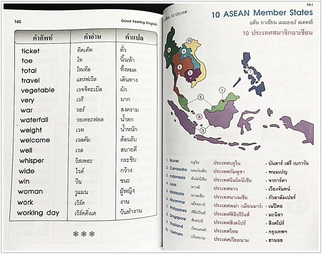 Good Feeling English - คละปก