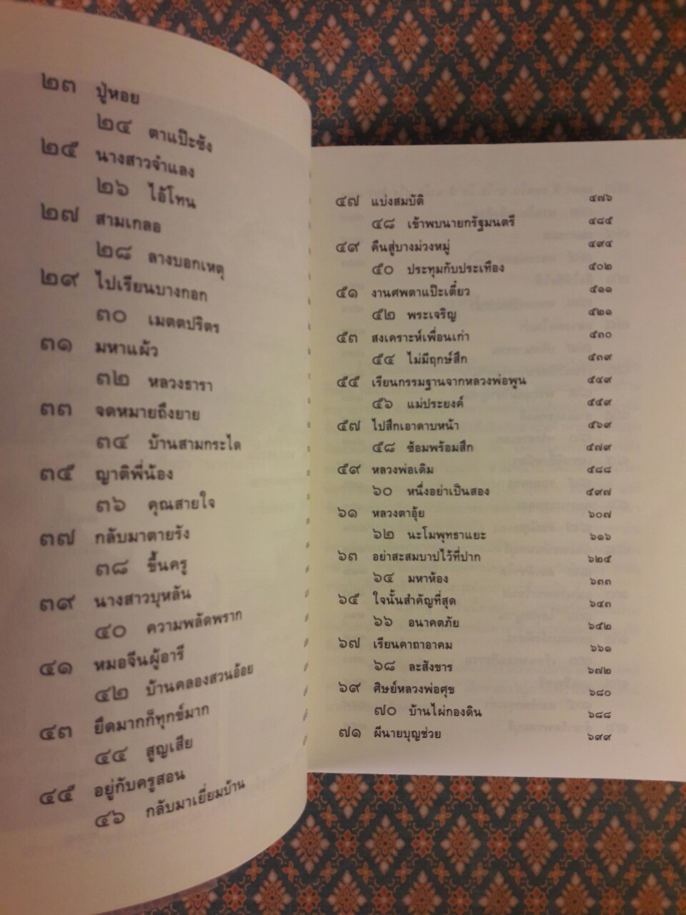 ธรรมนิยาย ชุดสัตว์โลกย่อมเป็นไปตามกรรม ตอน มักกะลีผล (เล่ม 1-2)
