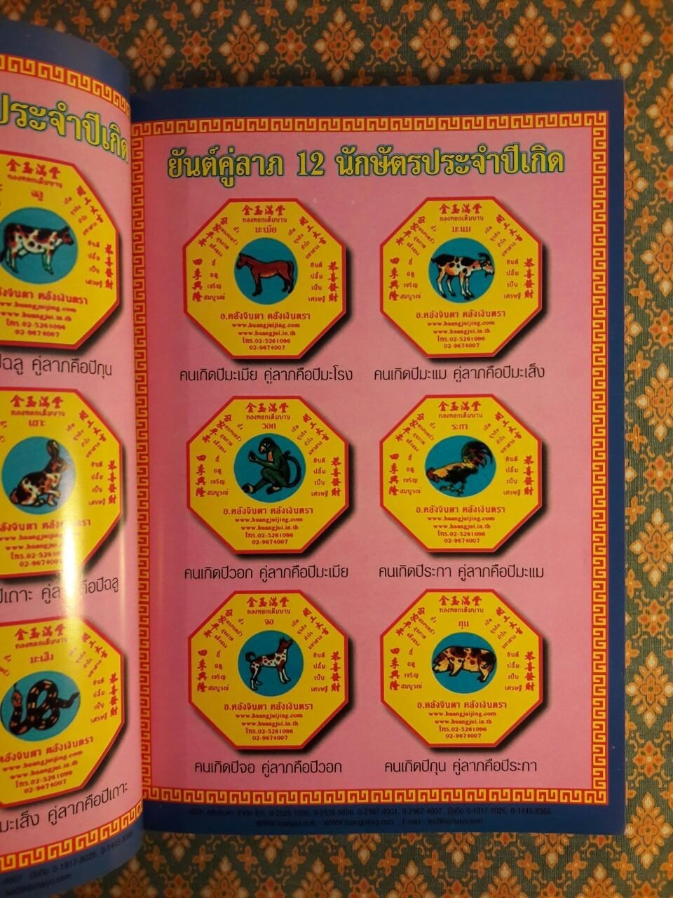 หนึ่งทุนหมื่นกำไร