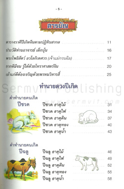 ทำนายดวง 12 ปีเกิด (เล็ก)
