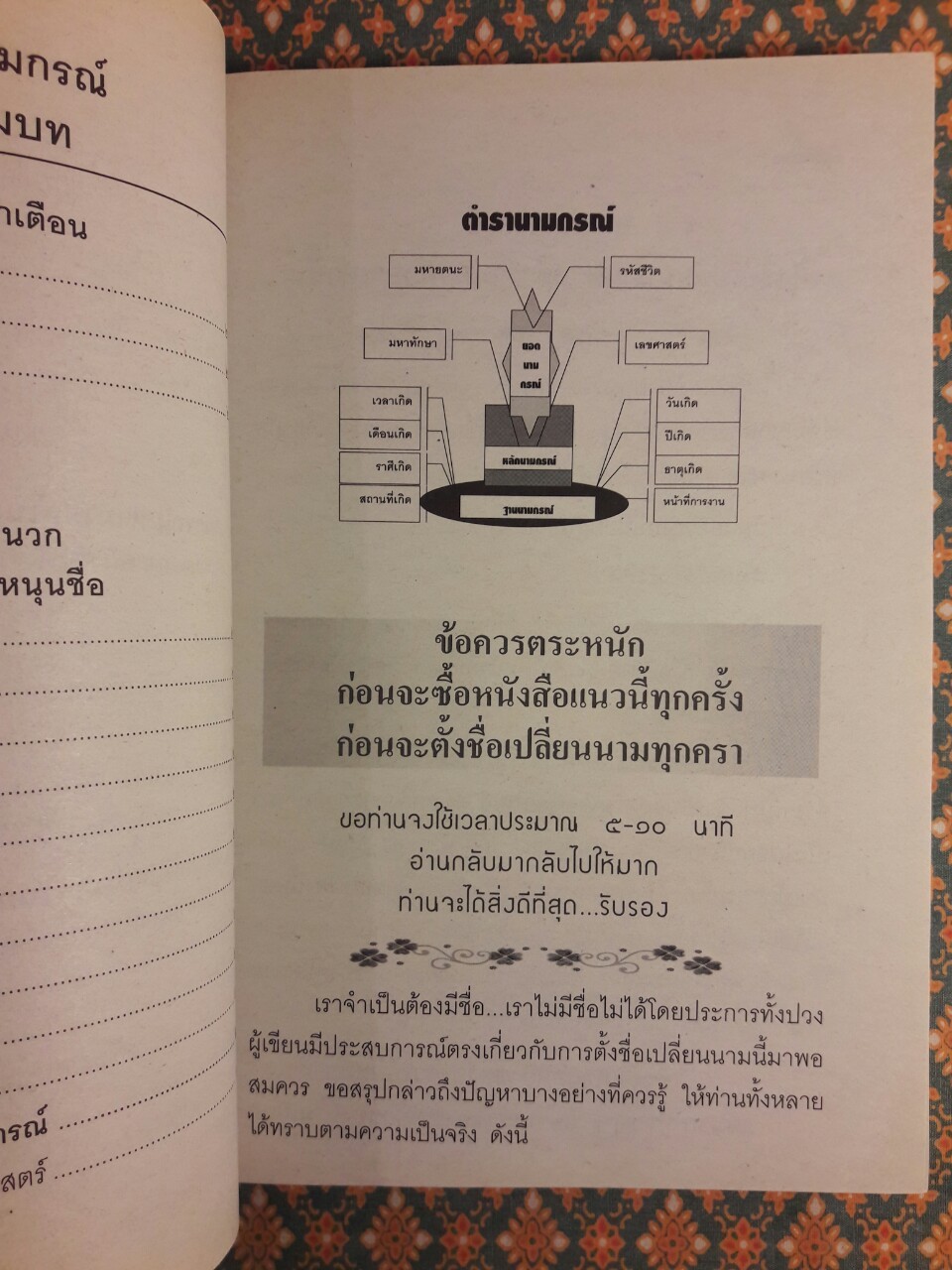 ตำรานามกรณ์ ตั้งชื่อ+เปลี่ยนนามขั้นเทพ