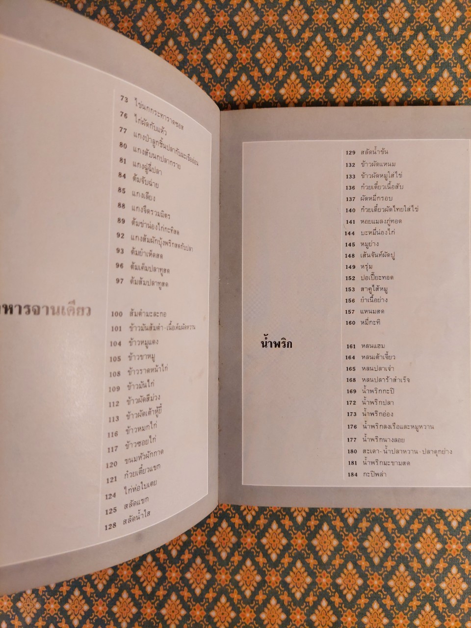 ชุดคู่มือประจำครัว อาหารหลายรส