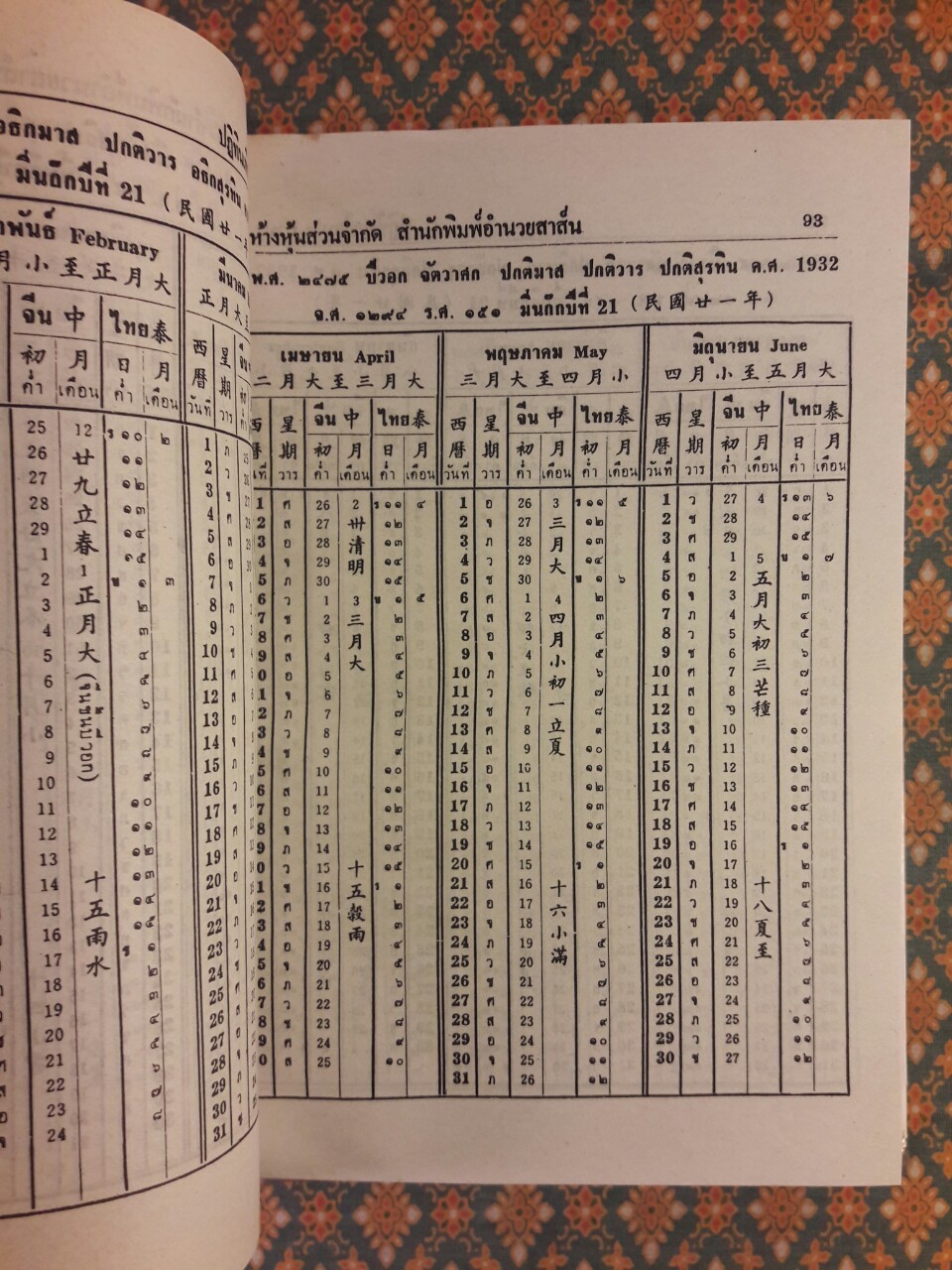 ปฏิทิน 100 ปี เทียบ 3 ภาษา พ.ศ.2455 - 2559