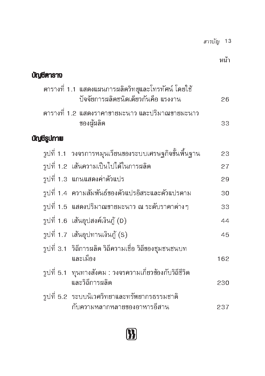 เศรษฐศาสตร์ชนบท (Rural Economics)