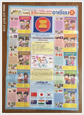 รอบรู้ 10 ประเทศประชาคมอาเซียน (แนวตั้ง)