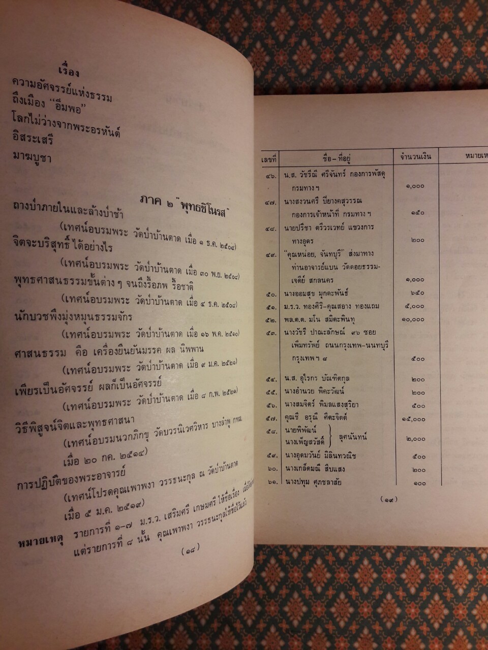 ศาสนาอยู่ที่ไหน