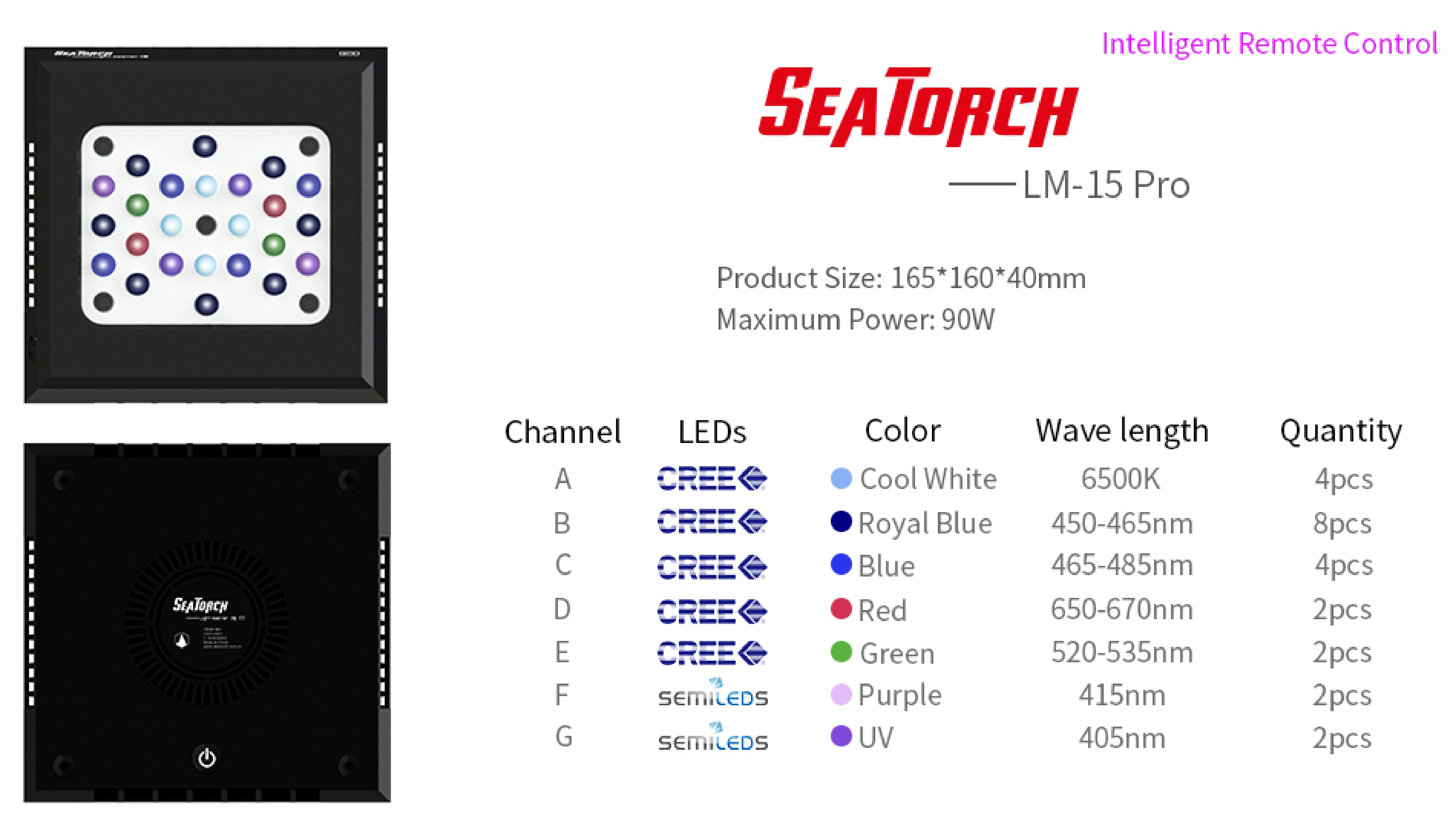LM-15 Pro. 90 Watt + สลิงแขวนโคม