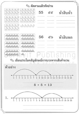 เตรียมความพร้อม คณิตศาสตร์ 3-1