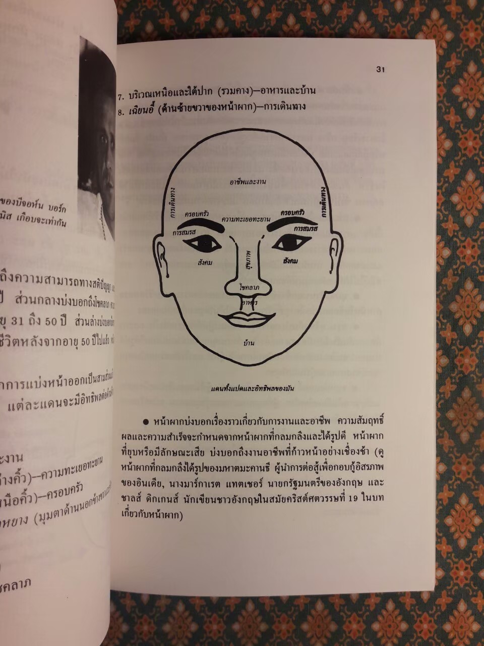 อ่านใบหน้าตามตำราของจีน YOUR FACE IS YOUR FORTUNE