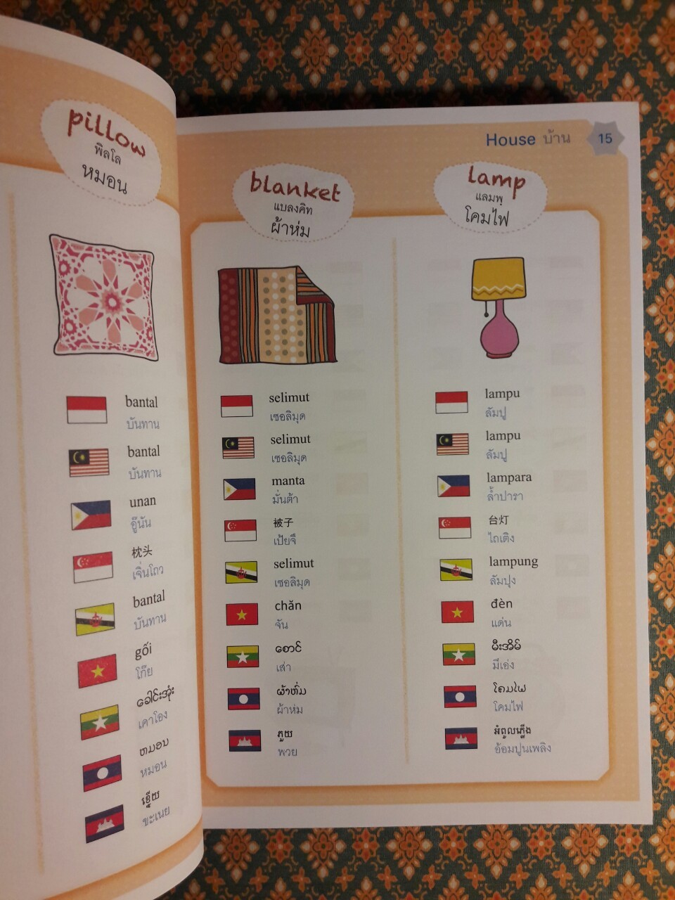 พจนานุกรมภาพ 10 ภาษาอาเซียน