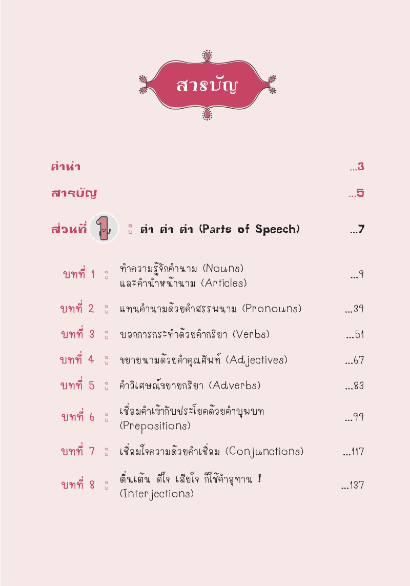 Expernet หนังสือ เก่ง Grammar เล่มเดียวเอาอยู่! (พิมพ์ครั้งที่ 9) [ ปกมีตำหนิ ]
