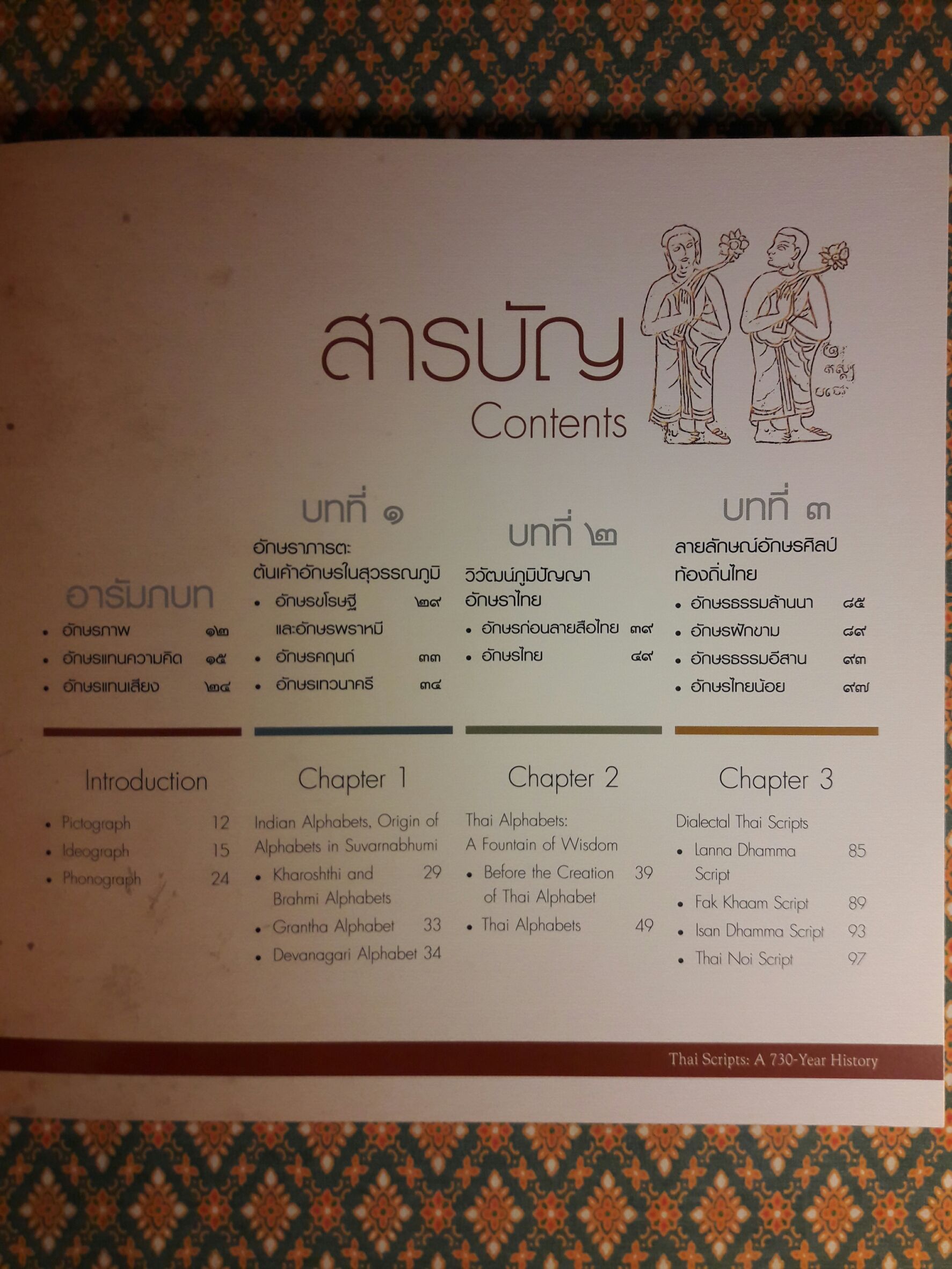 พัฒนาการของอักษรไทย