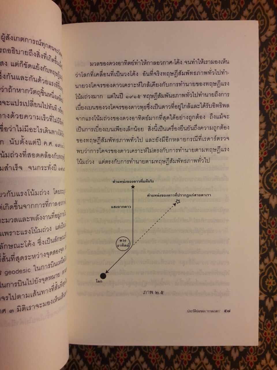 ประวัติย่อของกาลเวลา A BRIEF HISTORY OF TIME