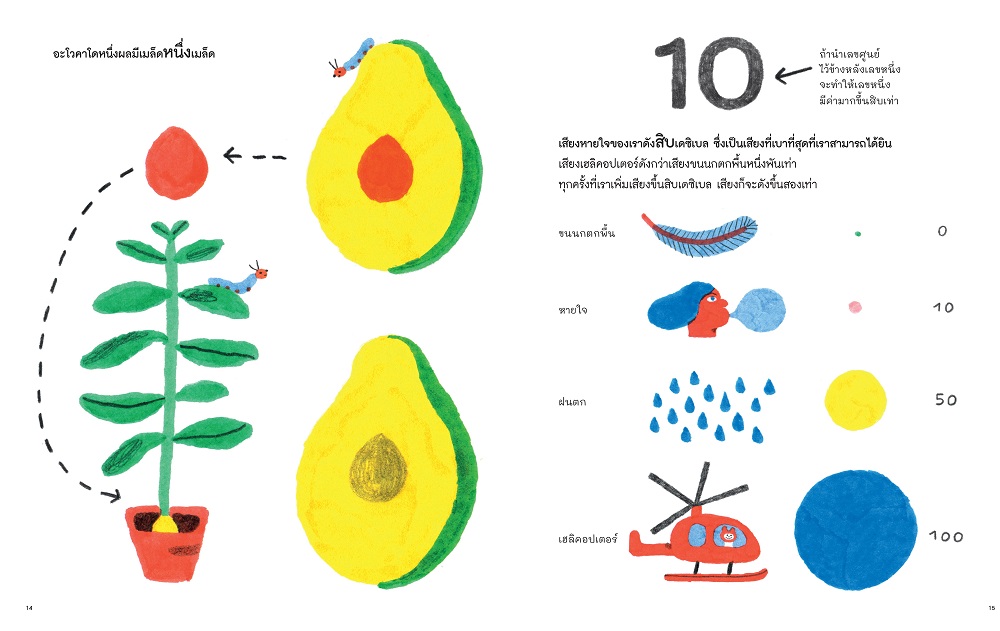 NANMEEBOOKS หนังสือ หมึกไม่มีกระดูก เรียนรู้โลกรอบตัวผ่านการนับ เสริมความรู้สำหรับเด็ก