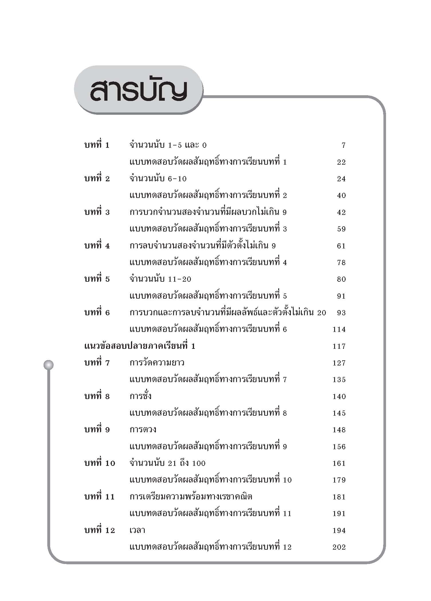 Modern Math คณิตศาสตร์ 1 (ปรับปรุงใหม่)