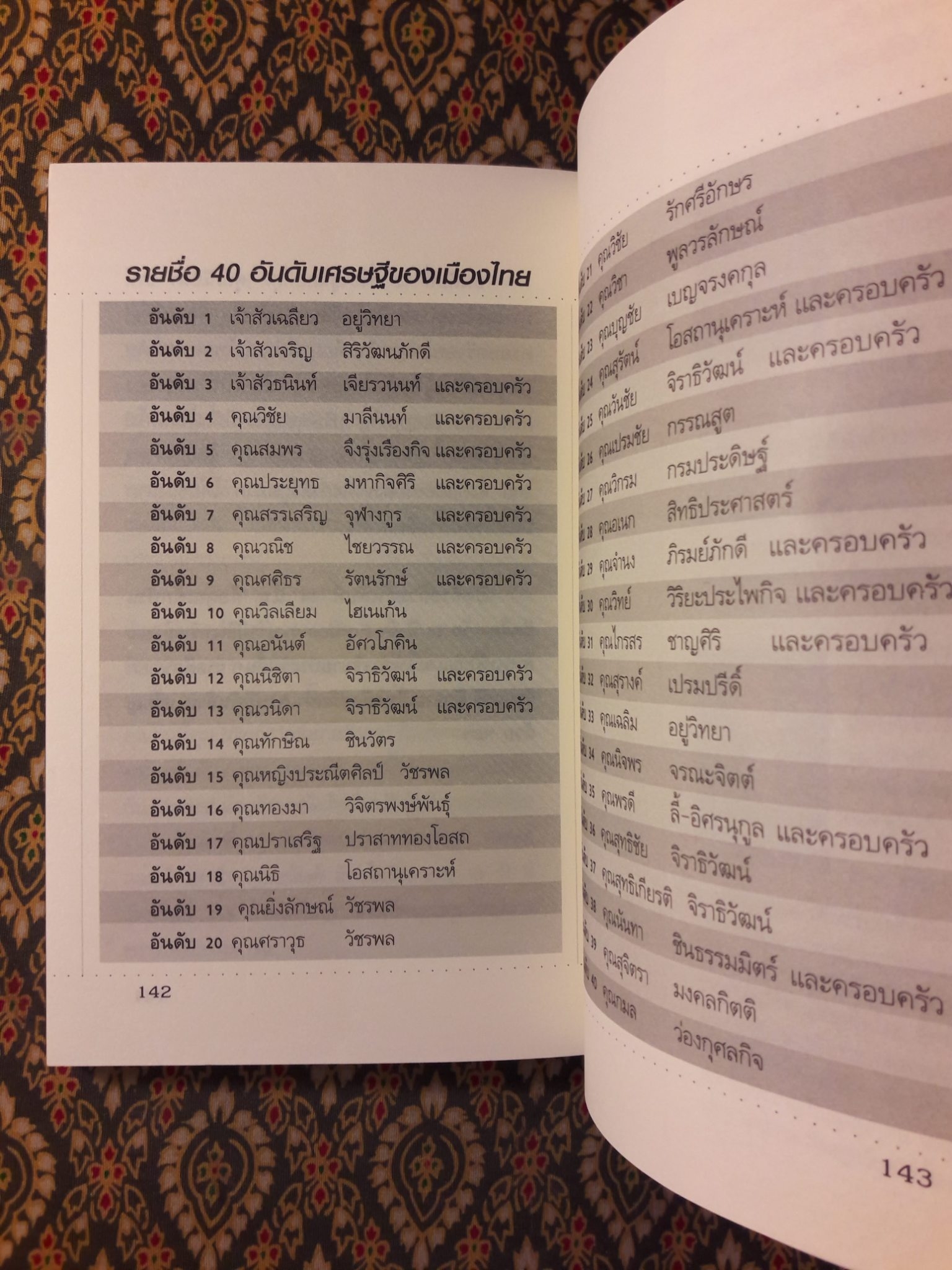 ทำการค้าอย่างไรจึงรวยแสนล้าน