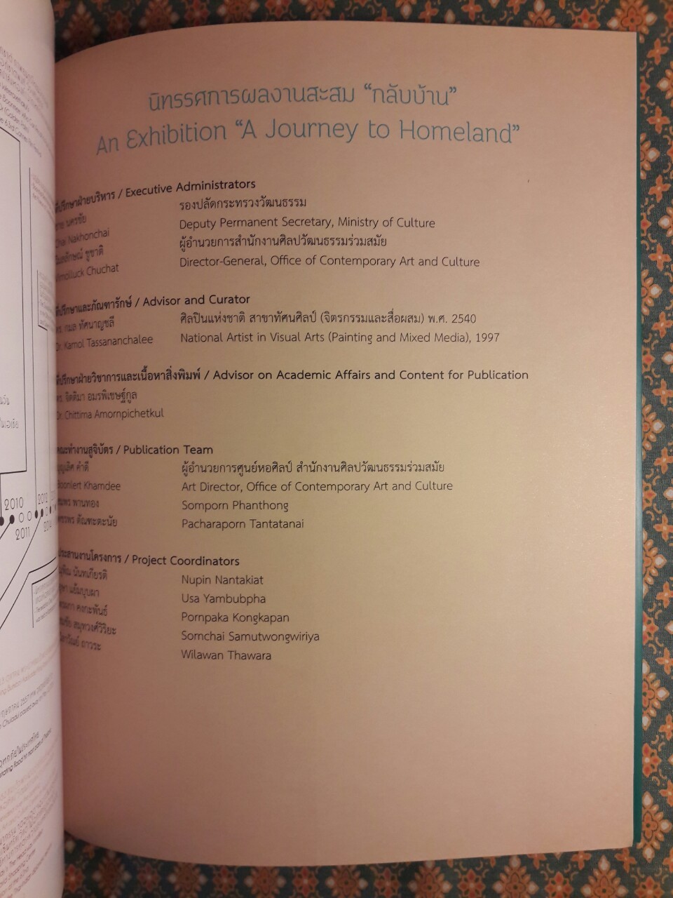 กลับบ้าน A Journey to Homeland