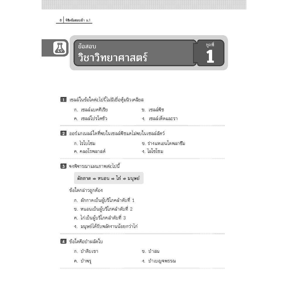 Expernet หนังสือ พิชิตข้อสอบ เข้า ม.1