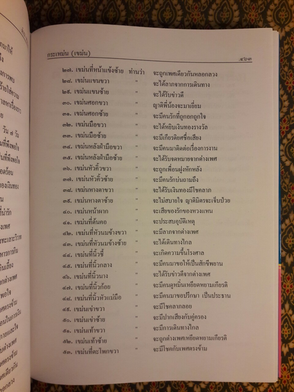 ตำราพรหมชาติ ฉบับสมบูรณ์