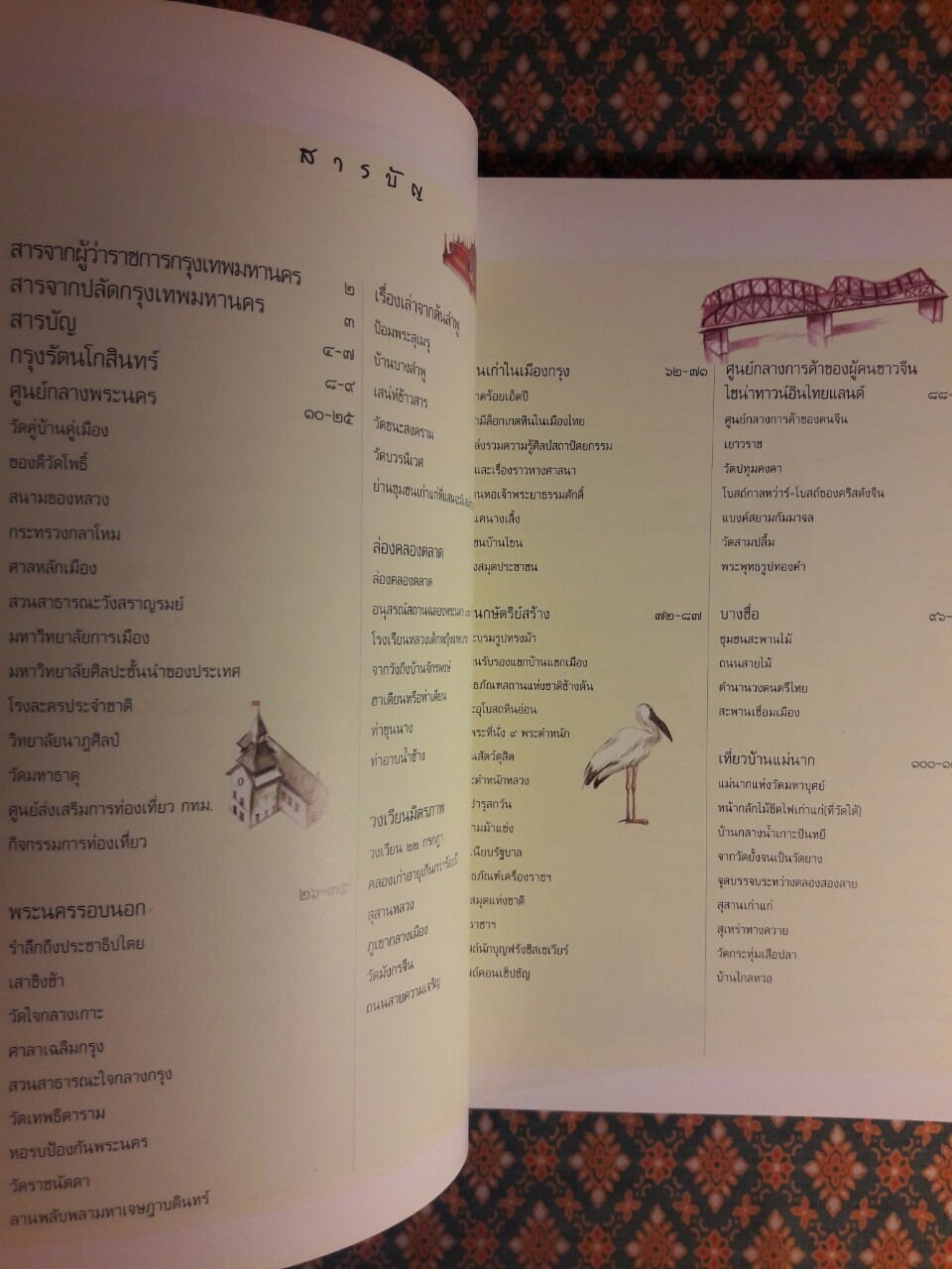 บางกอกสัญจร ตอน เดินล่องท่องแผ่นดินสองสมัย