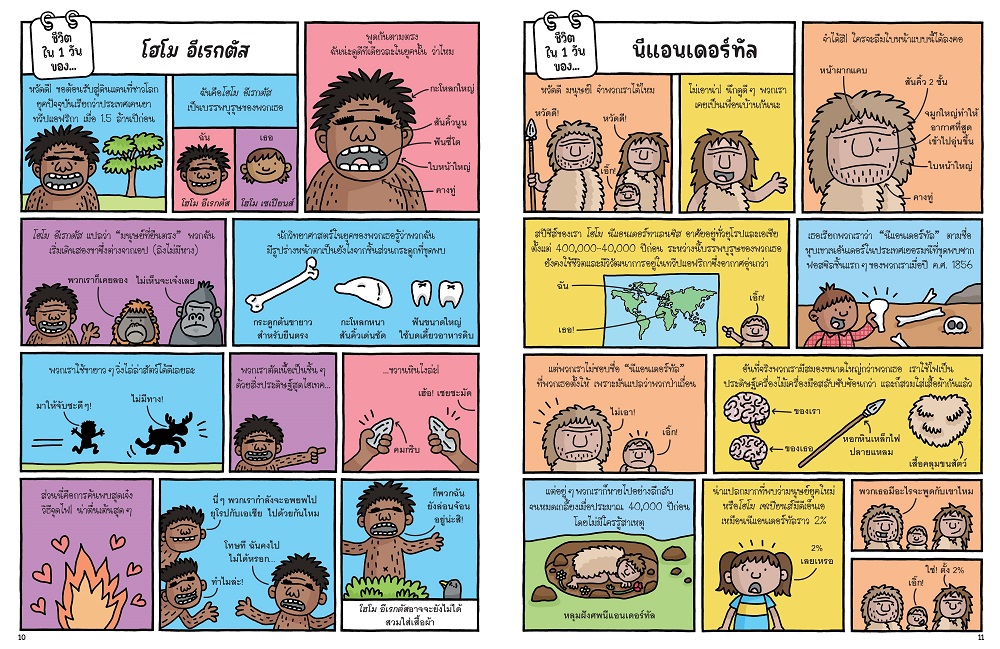 NANMEEBOOKS หนังสือ ชีวิตใน 1 วันของมนุษย์ถ้ำ แมวบนเรือ และเรื่องราวระหว่างนั้น เสริมความรู้